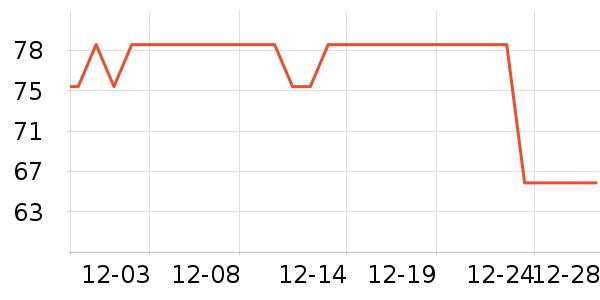 ���������ʷ�۸�