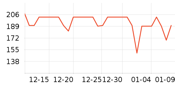 ����ţ��/��Ʒ��ʷ�۸�