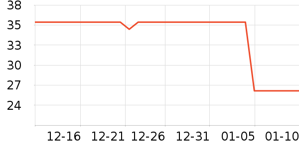 ɽ����Թ�����ʷ�۸�