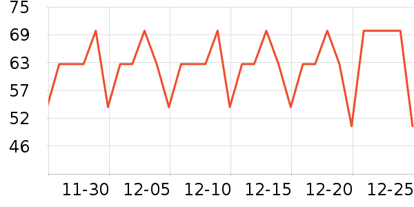 ������ƻ����ʷ�۸�