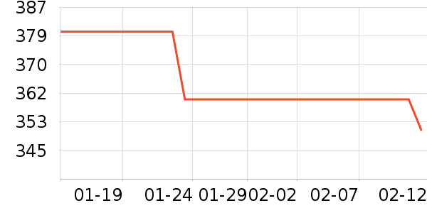 ��ľ֮Դ��Һ��˪��ʷ�۸�