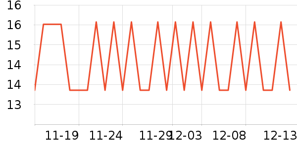 ���ѻ���������ʷ�۸�