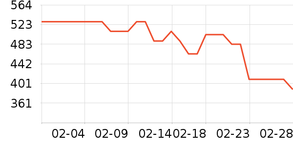 �����ȵ��Թ�����ʷ�۸�