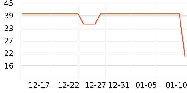 è��������ʷ�۸�