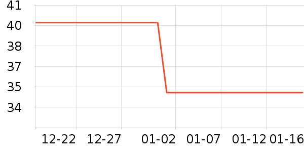 ��Ҷ���������ʷ�۸�