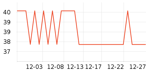 ����·T����ʷ�۸�