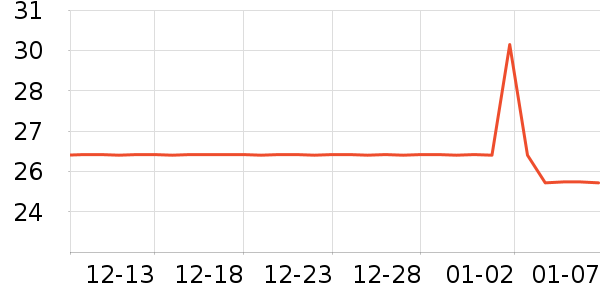 �����󱦱���ʳ��ʷ�۸�