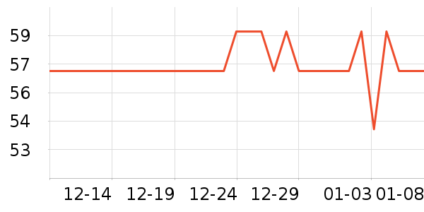 �������๤����ʷ�۸�