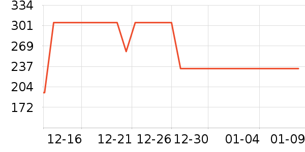 �׼�ȡů����ʷ�۸�