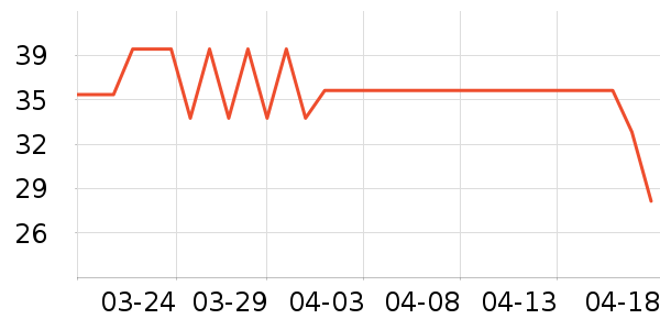 ��ʿ��ˮ��/ˮ����ʷ�۸�