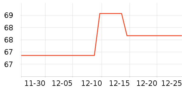 ���ӳ�����������ʷ�۸�