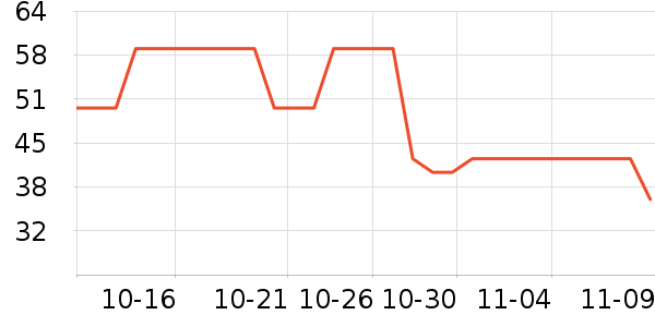 �����ֱ�ů������ʷ�۸�