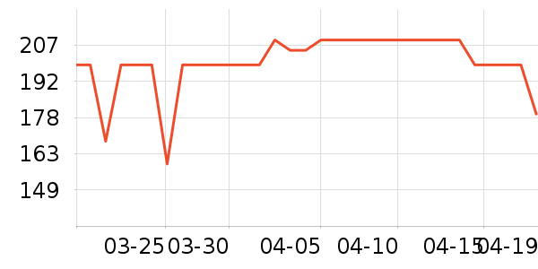 ����ʿ�綯������ʷ�۸�