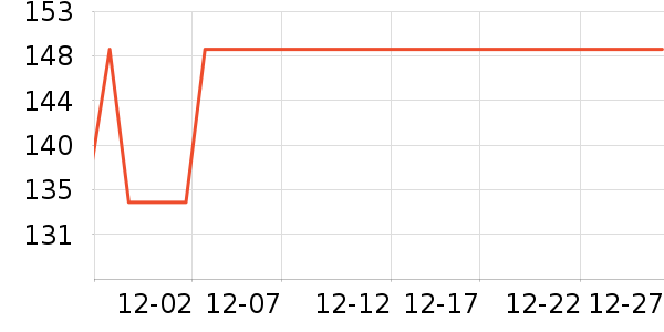 �¿�˹����ˮ��ͷ��ʷ�۸�