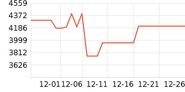 ��̫ϴ�����ʷ�۸�