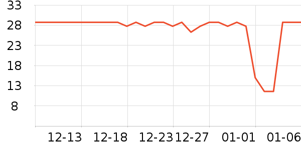 KUMBAZZ����/Ь��/Χȹ��ʷ�۸�