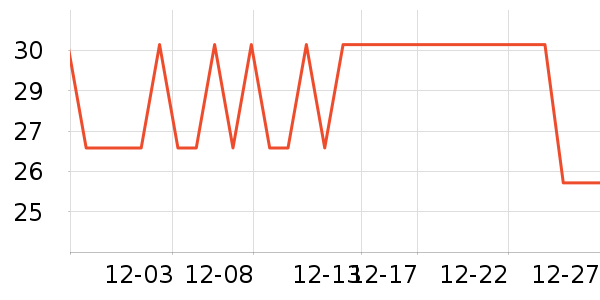 ���˸�ԡ����Ʒ��ʷ�۸�