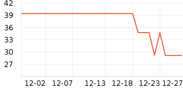 ����������Ĥ������ʷ�۸�