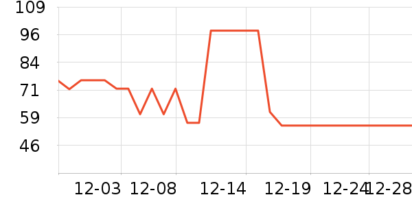 ���Ϲ϶�ͯ���¿���ʷ�۸�