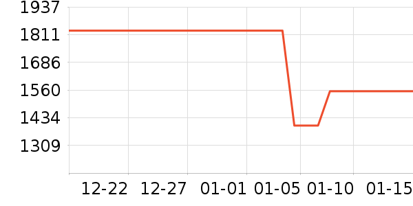 ���տ�����������ʷ�۸�