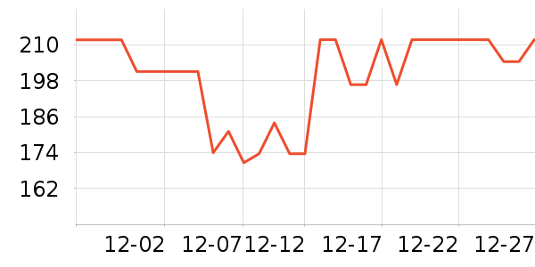 �ﱦ����ʪ��ʷ�۸�