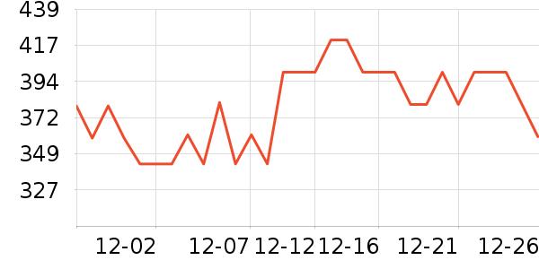 ����ŤŤ����ʷ�۸�