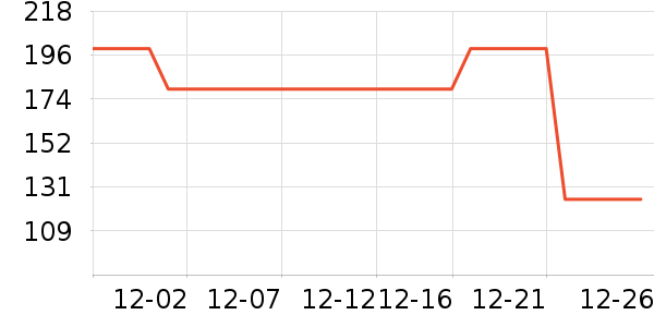 �����������п���ʷ�۸�