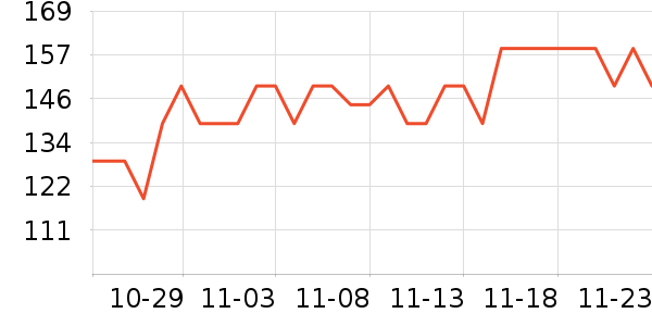 Off & Relax/Ĥ/Ʒʷ۸