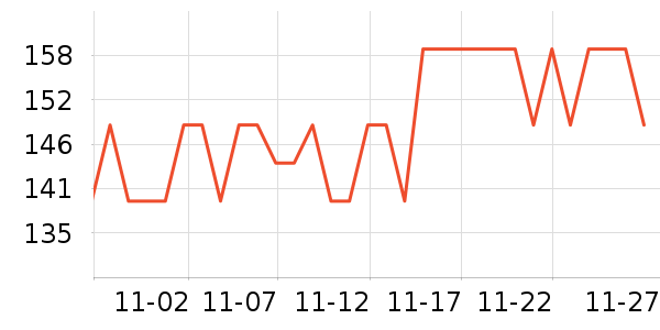 Off & Relax/Ĥ/Ʒʷ۸