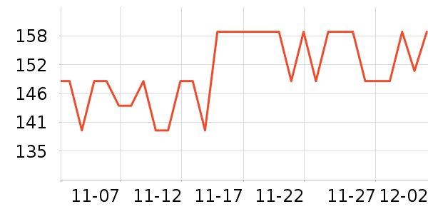 Off & Relax/Ĥ/Ʒʷ۸