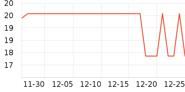 ��������Ϸ�ܱ���ʷ�۸�