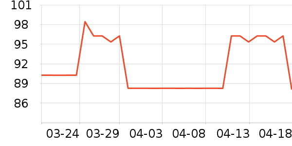 ���ڿɰ�˯��/�Ҿӷ���װ��ʷ�۸�