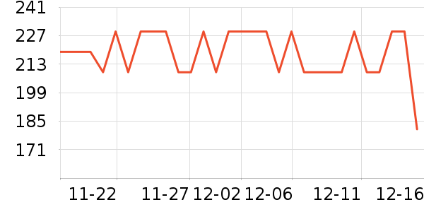 ������Ϸ/��ͨ/����/IP�ܱ���ʷ�۸�