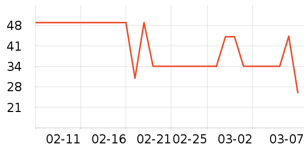 �������ϴ��ˮ��ʷ�۸�