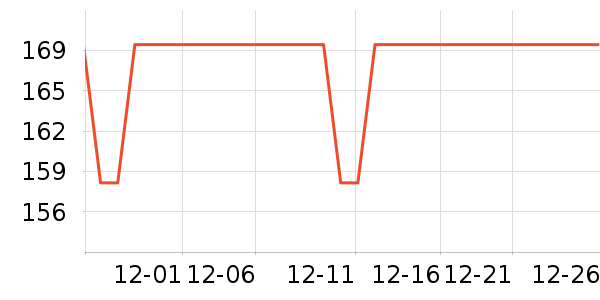 ŷķ��Ѫѹ����ʷ�۸�