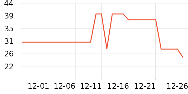 ���������Ӫ��������ʷ�۸�