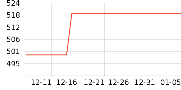 ���ѹ�̬Ӳ����ʷ�۸�