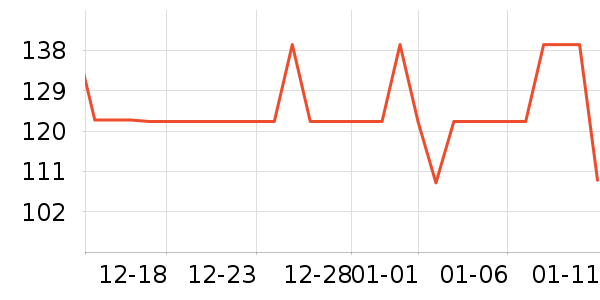 ��¹��ů������ʷ�۸�