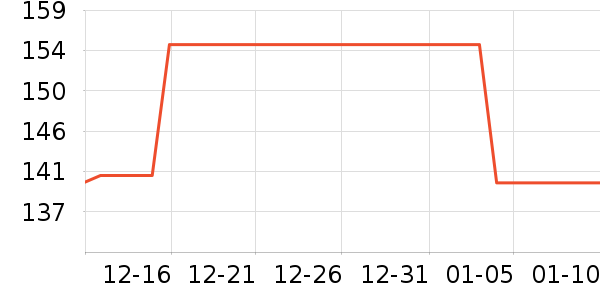 ��ɫ���������ʷ�۸�