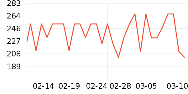 ������һ�Ժ��̲���ʷ�۸�