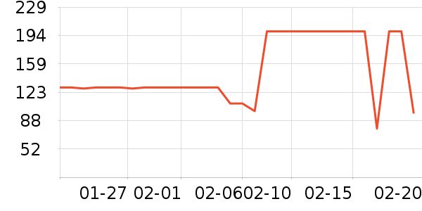 �����������п���ʷ�۸�