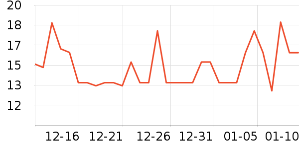 ��⬰���������ʳ��ʷ�۸�