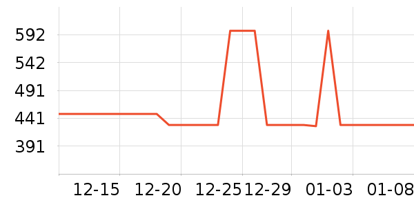 ARZOPA��ʾ����ʷ�۸�