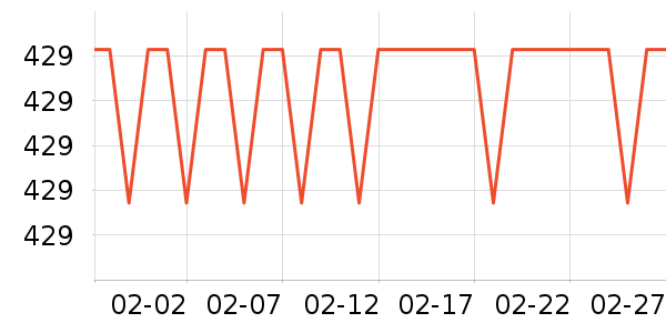 ARZOPA��ʾ����ʷ�۸�