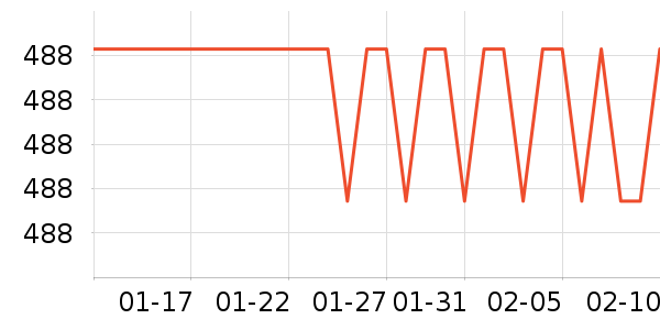 ����������ʷ�۸�