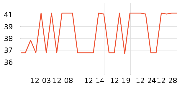 ������Ʒ�ľ���ʷ�۸�