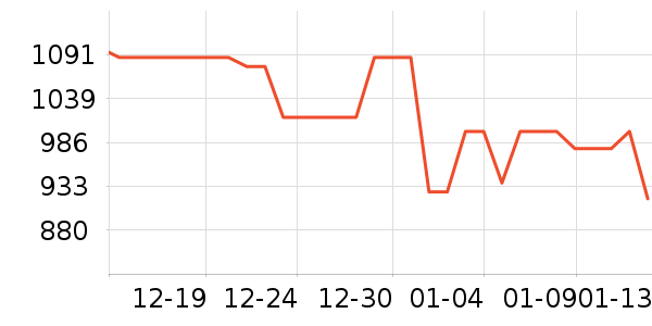 ��������̥��ʷ�۸�