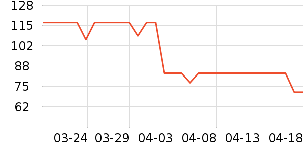 ϲ����Ƥ��������������ʷ�۸�