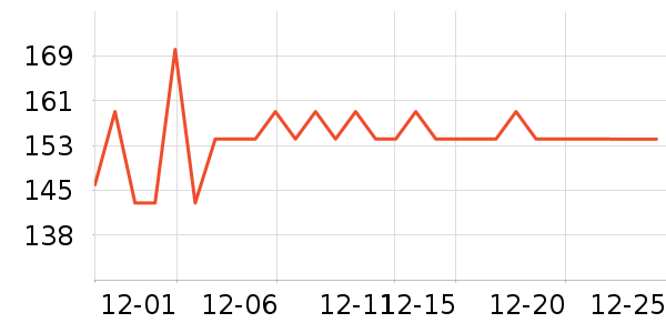 �¿�˹����ˮ��ͷ��ʷ�۸�