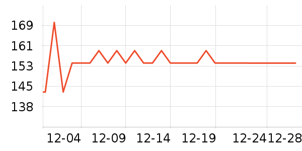 �¿�˹����ˮ��ͷ��ʷ�۸�